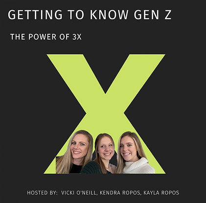 The Power of 3X Cover Libsyn.png